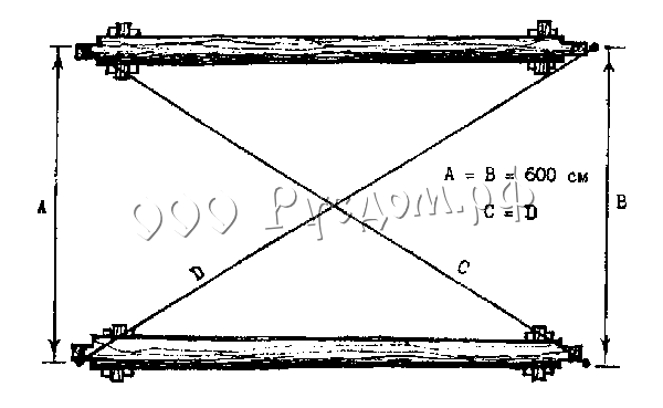 Корректировка размеров сруба