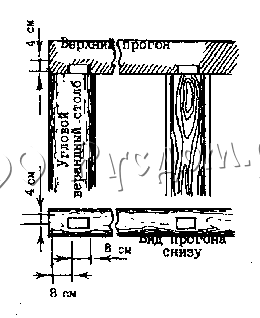 Изготовление луз под шипы верандных столбов сруба