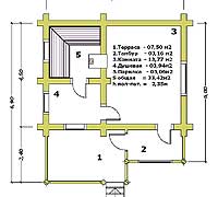План первого этажа бани Мечта-3