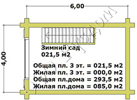 План третьего этажа усадебного дома Русская усадьба