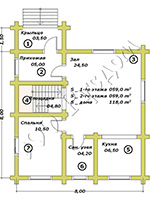 План первого этажа дома из сруба 8*8 Добрыня