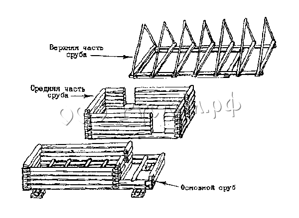 сруб