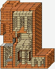 Проект печь Кузнецова - 2