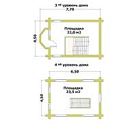 План третьего этажа загородного дома «Форт-2»