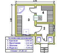 План первого этажа бани Дачная-1