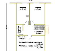 План мансардного этажа дачи Дачник-12