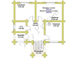 План второго этажа домика с эркером по фасаду Терем-2